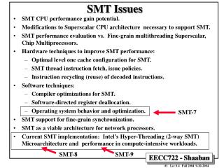 SMT Issues