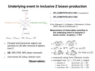 Underlying event in inclusive Z boson production