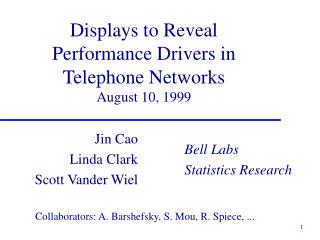 Displays to Reveal Performance Drivers in Telephone Networks August 10, 1999