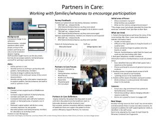 Partners in Care: Working with families/whaanau to encourage participation