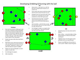 Developing Dribbling &amp; Running with the ball