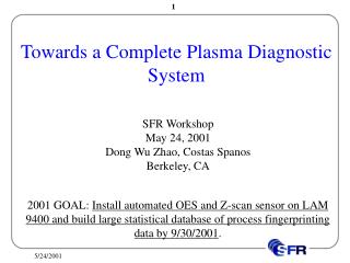 Towards a Complete Plasma Diagnostic System