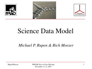 Science Data Model
