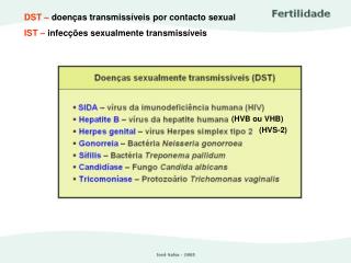 DST – doenças transmissíveis por contacto sexual IST – infecções sexualmente transmissíveis