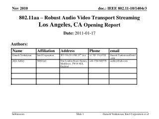 802.11aa – Robust Audio Video Transport Streaming Los Angeles, CA Opening Report