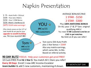 Napkin Presentation