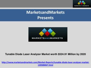 Tunable Diode Laser Analyzer (TDLA) Market