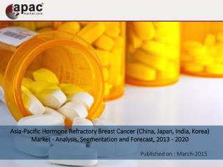 Asia-Pacific Hormone Refractory Breast Cancer Market - Analy
