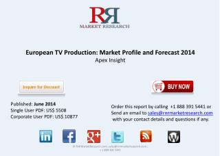 European TV Production Market In-depth Analysis