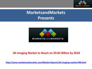 3D Imaging Market