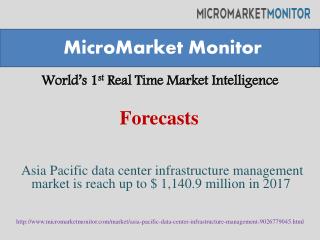 Asia Pacific data center infrastructure management market is