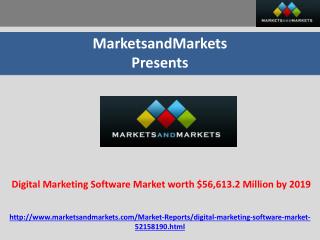Digital Marketing Software Market worth $56,613.2 Mill