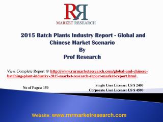 Batch Plants Market 2020 Forecasts Company Profile, Product