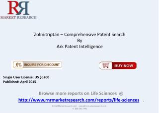 2015 Zolmitriptan Drug Patent Search Market Overview