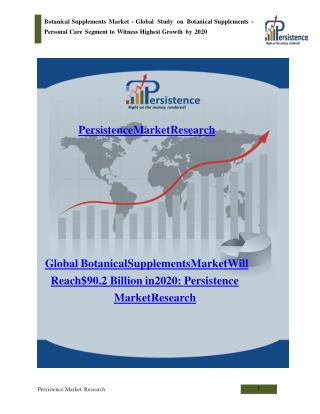 Global Botanical Supplements Market to 2020