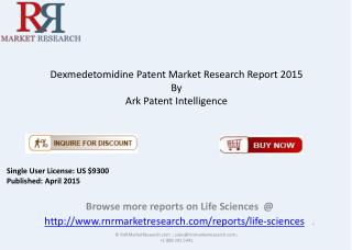 Dexmedetomidine Patent Market Overview 2015