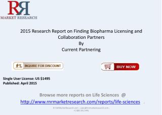 Finding Biopharma Licensing and Collaboration Partners