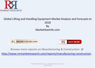 Overview of Global Lifting and Handling Equipment Market