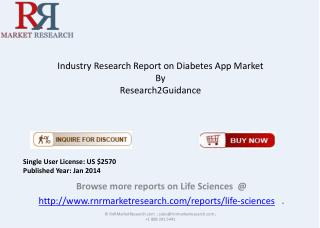 Diabetes App Market Overview in 2014 Research Report