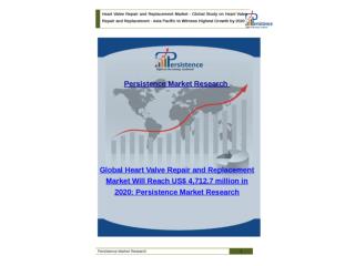 Global Heart Valve Repair and Replacement Market to 2020