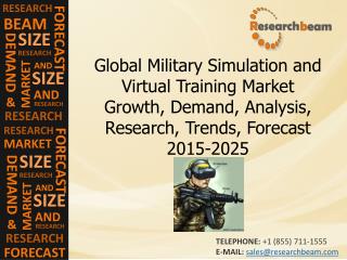 Global Military Simulation and Virtual Training Market 2025