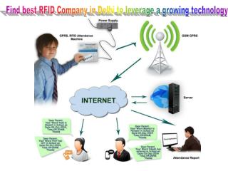 RFID-Company-in-Delhi