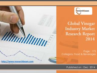 ResearchBeam: Global Vinegar Industry Market Size, Share