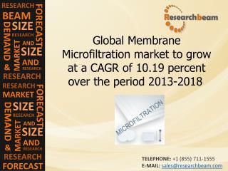 forecast of the Global Membrane Microfiltration market