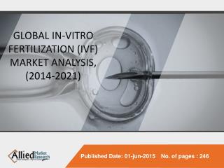 In-vitro Fertilization (IVF) - Market 2014-2021