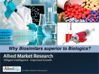 Biosimilars/Follow-on-Biologics Market (Technology, Types, Applications, Services and Geography)