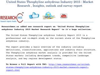 United States Theophyline anhydrous Industry 2015 Market Research Report