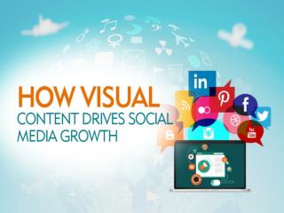 How Visual Content Drives Social Media Growth