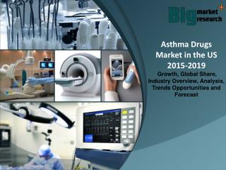 2019 Asthma Drugs Market in the US Market Size, Share Trends, Demand & Forecast