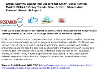 Global Enzyme-Linked Immunosorbent Assay (Elisa) Testing Market 2015-2019