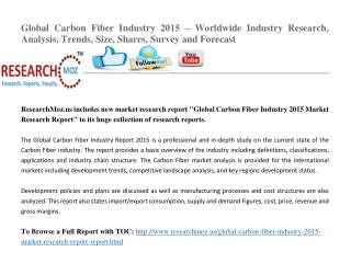 Global Carbon Fiber Industry 2015 Market Research Report