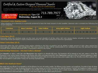 Diamond Color Buying Guide | How To Buy Diamonds