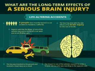 Long Term Effects of a Serious Brain Injury