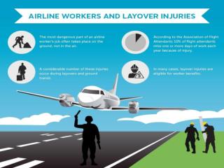Airline Workers and Layover Injuries