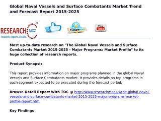 Global Naval Vessels and Surface Combatants Market Analysis 2015-2025