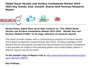 Global Naval Vessels and Surface Combatants Market 2015-2025 Key Trends, Size, Growth, Shares And Forecast Research Repo
