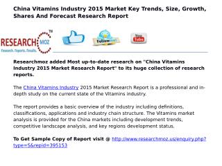 China Vitamins Industry 2015 Market Research Report