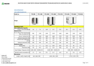 High capacity desiccant dehumidifier supplied by Trotec in Dubai, UAE,Qatar,Oman,Bahrain