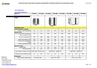 High capacity desiccant dehumidifier supplied by Trotec in Dubai, UAE,Qatar,Oman,Bahrain