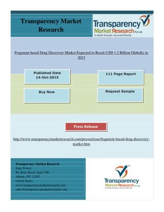 Fragment-based Drug Discovery Market Expected to Reach USD 1.2 Billion Globally in 2023