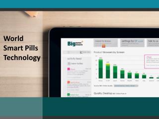 Analysis On Smart pills technology Market Trends 2020
