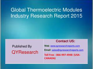 Global Thermoelectric Modules Market 2015 Industry Study, Trends, Development, Growth, Overview, Insights and Outlook