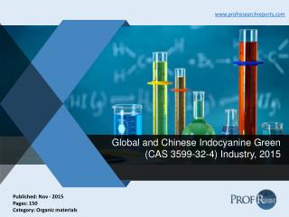Global and Chinese Indocyanine Green Industry Growth, Market Size 2015
