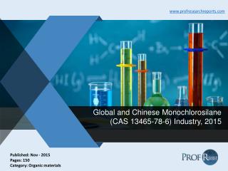 Global and Chinese Monochlorosilane Industry Cost, Market Profit 2015