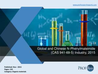 N-Phenylmaleimide Industry Analysis, Market Trends 2015 | Prof Research Reports