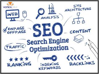 what is SEO and its PROS